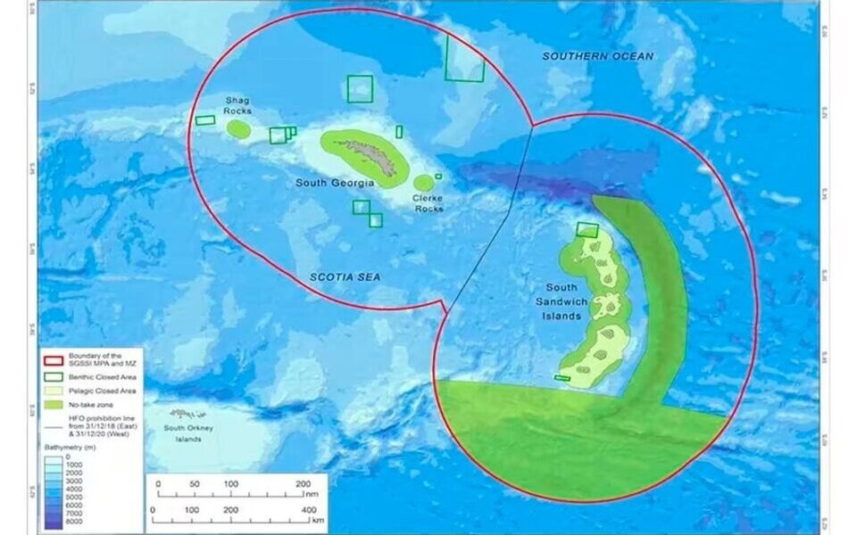 Control Británico en Malvinas