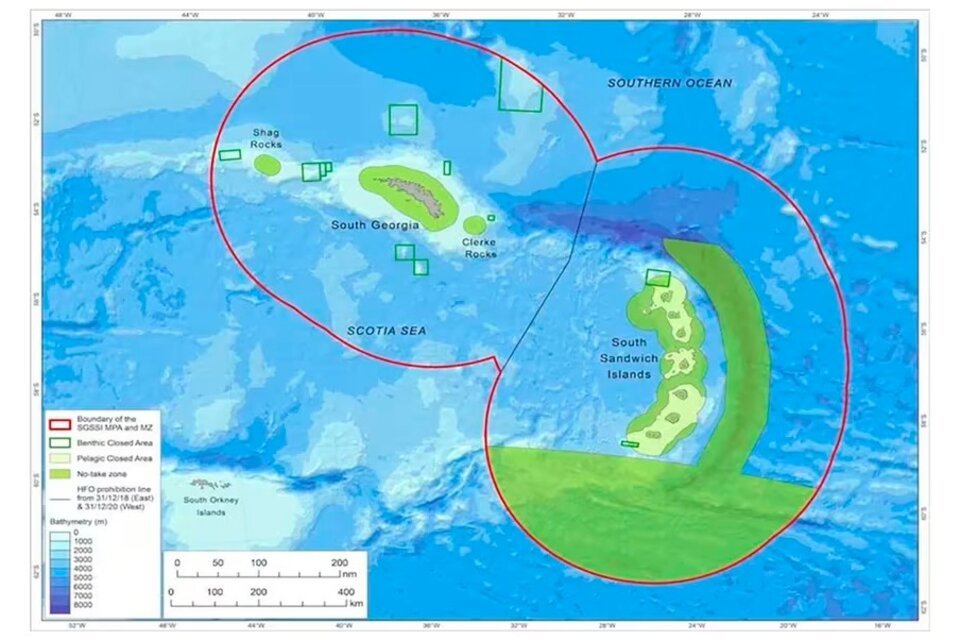 Control Británico en Malvinas